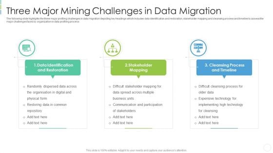 Three Major Mining Challenges In Data Migration Infographics PDF