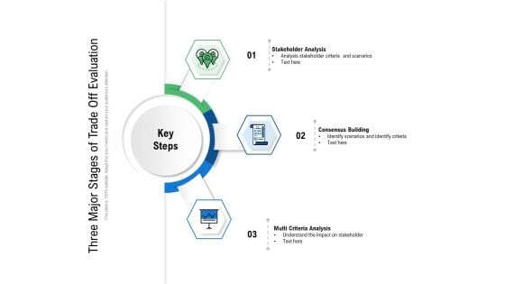 Three Major Stages Of Trade Off Evaluation Ppt PowerPoint Presentation File Example File PDF