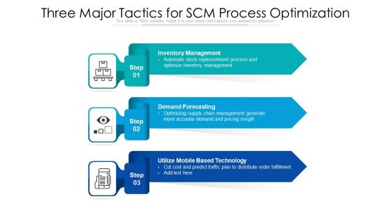 Three Major Tactics For SCM Process Optimization Ppt PowerPoint Presentation Ideas Gallery PDF Three Major Tactics For SCM Process Optimization Ppt PowerPoint Presentation Ideas Gallery PDF
