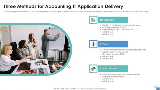 Three Methods For Accounting IT Application Delivery Structure PDF