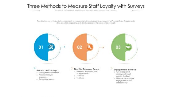 Three Methods To Measure Staff Loyalty With Surveys Ppt PowerPoint Presentation Pictures Graphics Design PDF