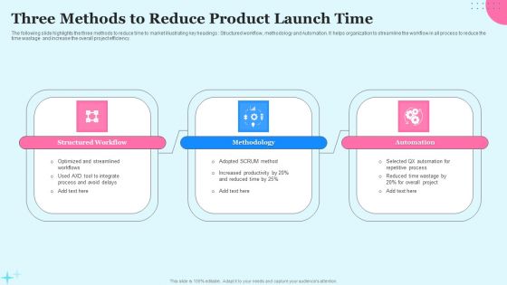 Three Methods To Reduce Product Launch Time Ppt Infographic Template Gallery PDF Three Methods To Reduce Product Launch Time Ppt Infographic Template Gallery PDF