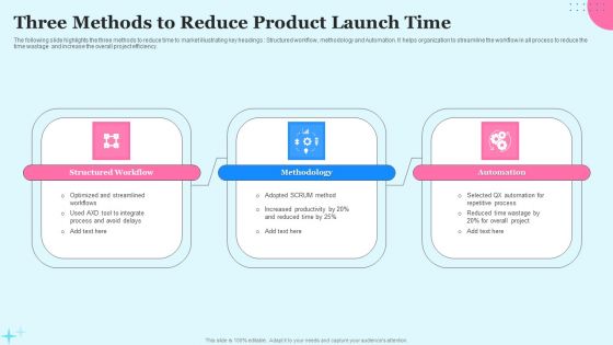 Three Methods To Reduce Product Launch Time Ppt Infographic Template Gallery PDF