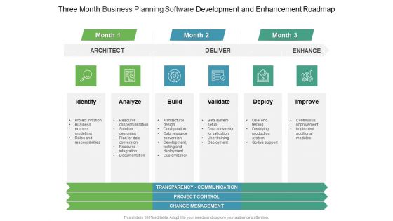 Three Month Business Planning Software Development And Enhancement Roadmap Ideas