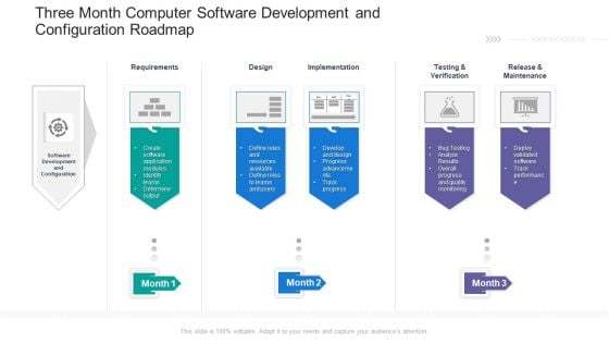 Three Month Computer Software Development And Configuration Roadmap Background Three Month Computer Software Development And Configuration Roadmap Background