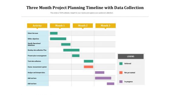 Three Month Project Planning Timeline With Data Collection Ppt PowerPoint Presentation Inspiration Pictures PDF