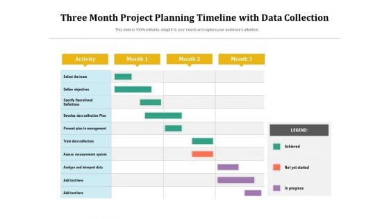 Three Month Project Planning Timeline With Data Collection Ppt PowerPoint Presentation Inspiration Pictures PDF Three Month Project Planning Timeline With Data Collection Ppt PowerPoint Presentation Inspiration Pictures PDF
