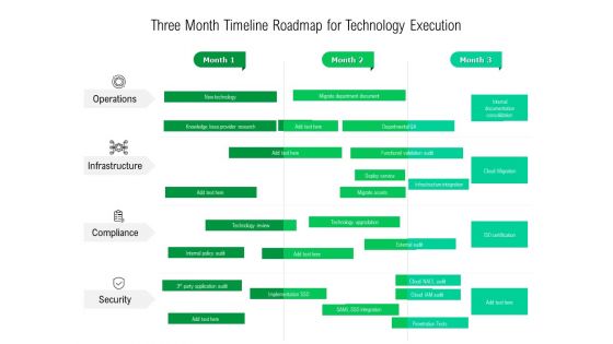 Three Month Timeline Roadmap For Technology Execution Mockup