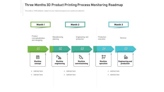 Three Months 3D Product Printing Process Monitoring Roadmap Professional