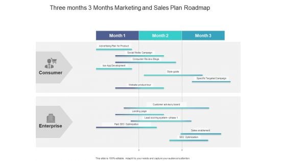 Three Months 3 Months Marketing And Sales Plan Roadmap Brochure Three Months 3 Months Marketing And Sales Plan Roadmap Brochure