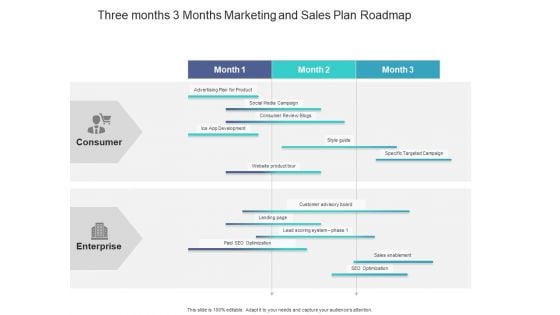 Three Months 3 Months Marketing And Sales Plan Roadmap Brochure