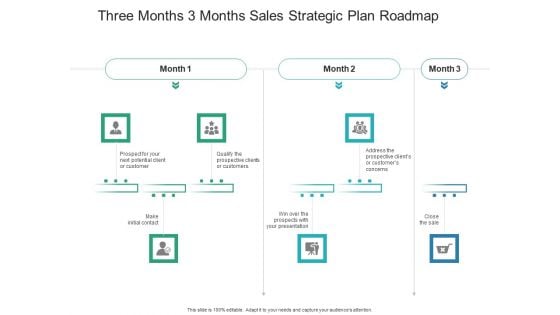 Three Months 3 Months Sales Strategic Plan Roadmap Diagrams