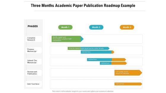 Three Months Academic Paper Publication Roadmap Example Microsoft