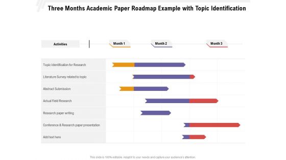 Three Months Academic Paper Roadmap Example With Topic Identification Microsoft