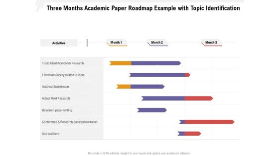 Three Months Academic Paper Roadmap Example With Topic Identification Microsoft Three Months Academic Paper Roadmap Example With Topic Identification Microsoft