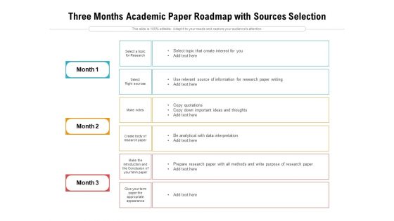 Three Months Academic Paper Roadmap With Sources Selection Designs