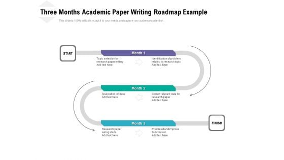 Three Months Academic Paper Writing Roadmap Example Icons
