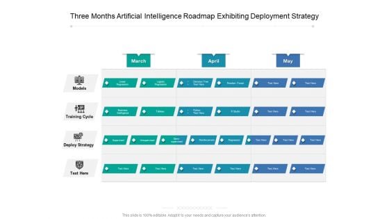 Three Months Artificial Intelligence Roadmap Exhibiting Deployment Strategy Introduction Three Months Artificial Intelligence Roadmap Exhibiting Deployment Strategy Introduction