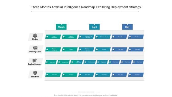 Three Months Artificial Intelligence Roadmap Exhibiting Deployment Strategy Introduction