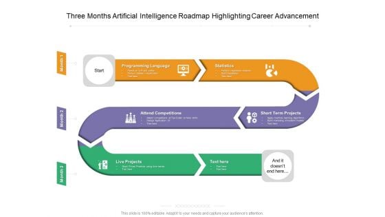 Three Months Artificial Intelligence Roadmap Highlighting Career Advancement Information Three Months Artificial Intelligence Roadmap Highlighting Career Advancement Information
