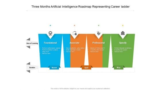 Three Months Artificial Intelligence Roadmap Representing Career Ladder Background