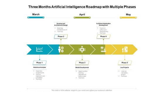 Three Months Artificial Intelligence Roadmap With Multiple Phases Download