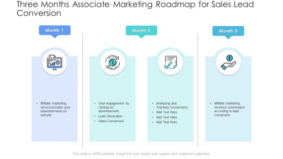 Three Months Associate Marketing Roadmap For Sales Lead Conversion Formats PDF