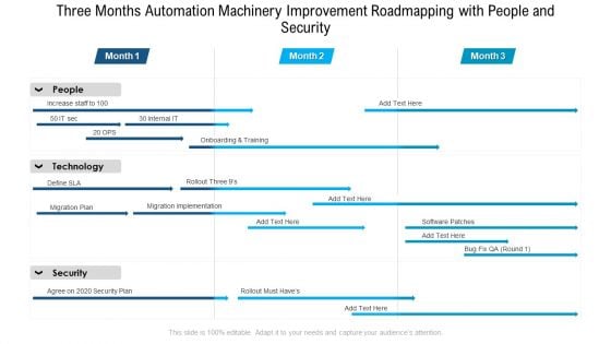 Three Months Automation Machinery Improvement Roadmapping With People And Security Designs Three Months Automation Machinery Improvement Roadmapping With People And Security Designs