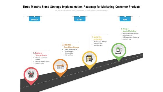 Three Months Brand Strategy Implementation Roadmap For Marketing Customer Products Pictures