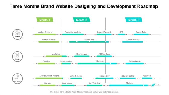 Three Months Brand Website Designing And Development Roadmap Ideas