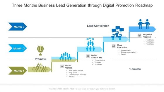 Three Months Business Lead Generation Through Digital Promotion Roadmap Download