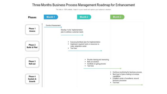 Three Months Business Process Management Roadmap For Enhancement Mockup