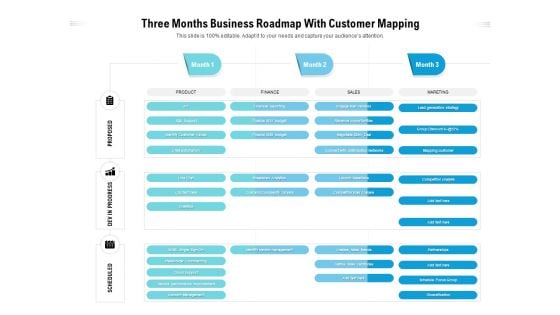 Three Months Business Roadmap With Customer Mapping Clipart