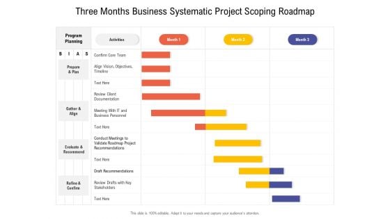 Three Months Business Systematic Project Scoping Roadmap Introduction