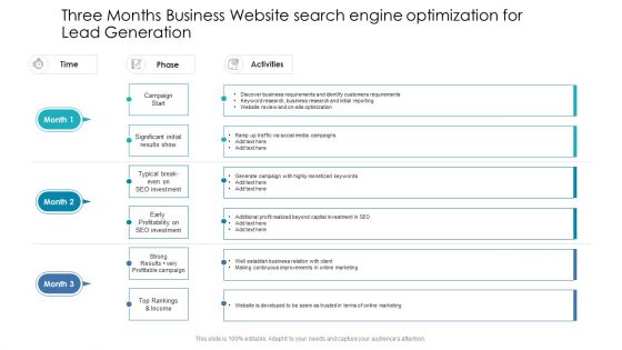 Three Months Business Website Search Engine Optimization For Lead Generation Topics Three Months Business Website Search Engine Optimization For Lead Generation Topics