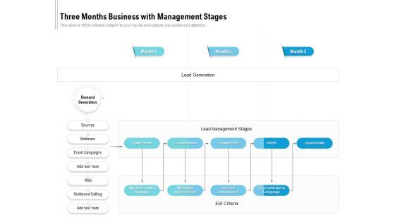 Three Months Business With Management Stages Mockup