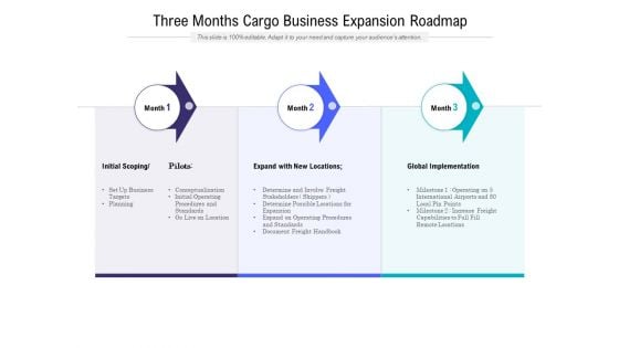 Three Months Cargo Business Expansion Roadmap Microsoft