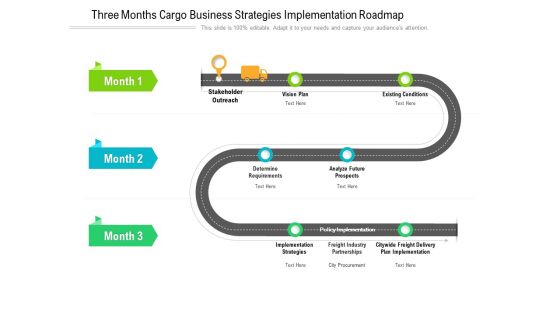 Three Months Cargo Business Strategies Implementation Roadmap Sample