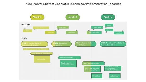 Three Months Chatbot Apparatus Technology Implementation Roadmap Sample