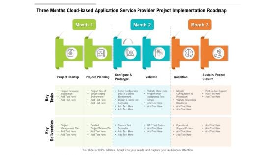 Three Months Cloud Based Application Service Provider Project Implementation Roadmap Graphics