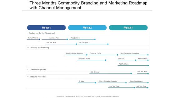 Three Months Commodity Branding And Marketing Roadmap With Channel Management Slides Three Months Commodity Branding And Marketing Roadmap With Channel Management Slides