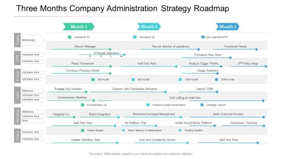 Three Months Company Administration Strategy Roadmap Download