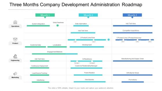 Three Months Company Development Administration Roadmap Themes Three Months Company Development Administration Roadmap Themes