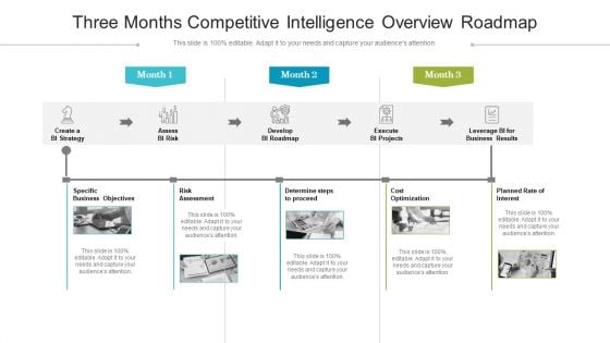 Three Months Competitive Intelligence Overview Roadmap Download