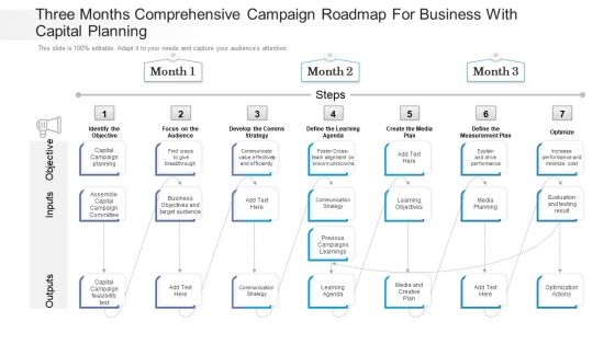 Three Months Comprehensive Campaign Roadmap For Business With Capital Planning Icons