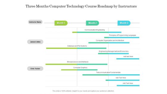 Three Months Computer Technology Course Roadmap By Instructors Mockup