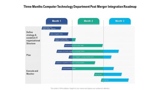 Three Months Computer Technology Department Post Merger Integration Roadmap Guidelines