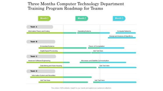 Three Months Computer Technology Department Training Program Roadmap For Teams Brochure