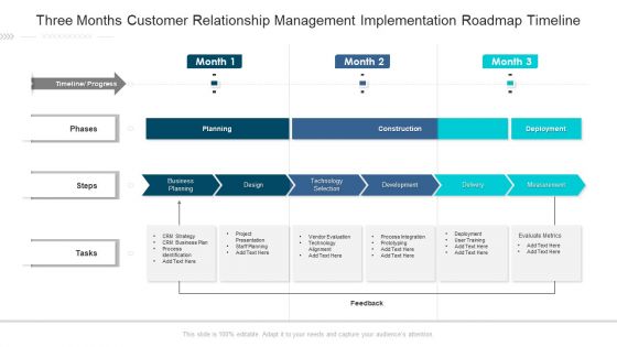 Three Months Customer Relationship Management Implementation Roadmap Timeline Ideas Three Months Customer Relationship Management Implementation Roadmap Timeline Ideas