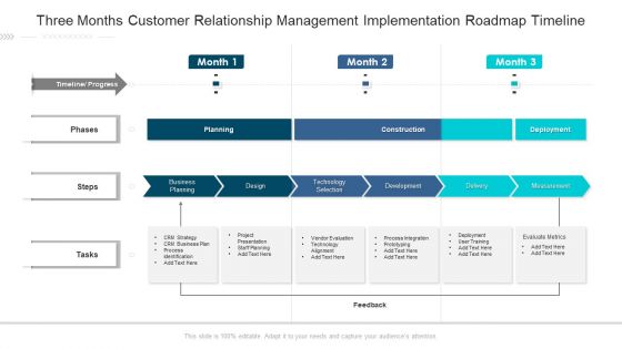 Three Months Customer Relationship Management Implementation Roadmap Timeline Ideas